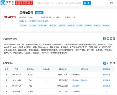 思邁特軟件完成B輪過億戰略融資，加速商業智能軟硬件生態布局